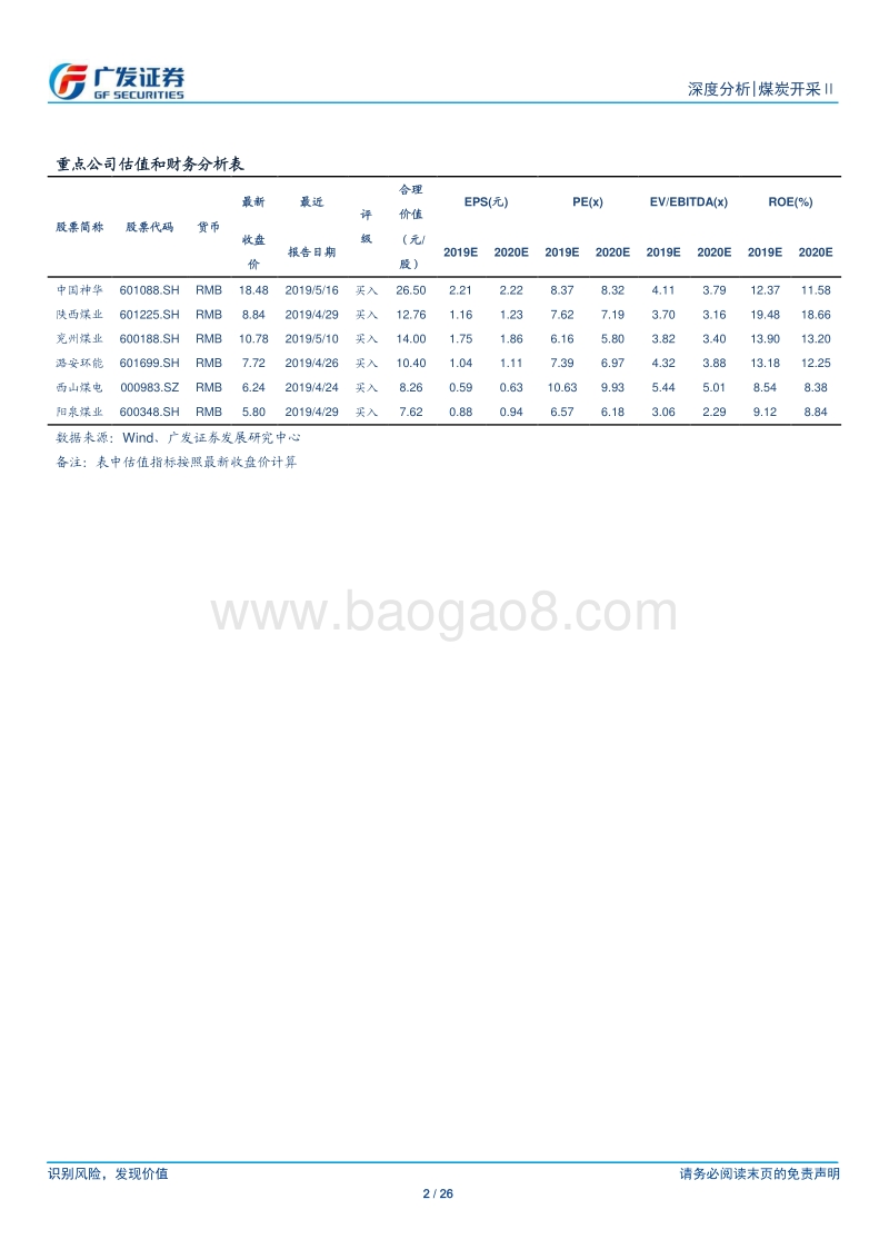 煤炭行业深度报告：被忽视的高现金流和低估值.pdf_第2页
