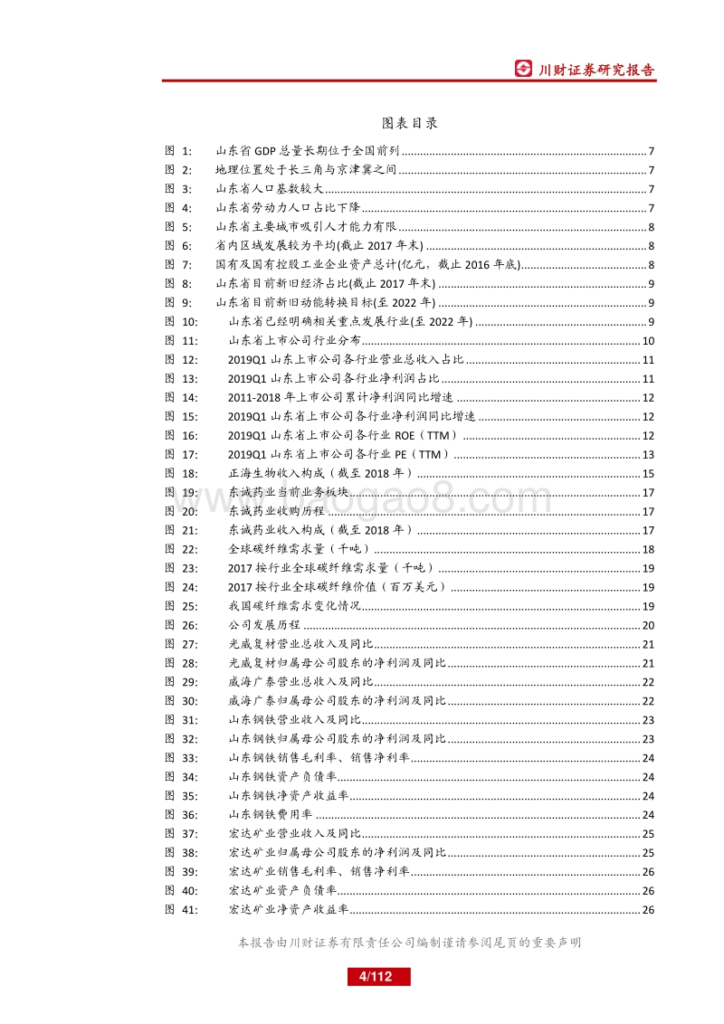 山东省上市公司分析.pdf_第4页
