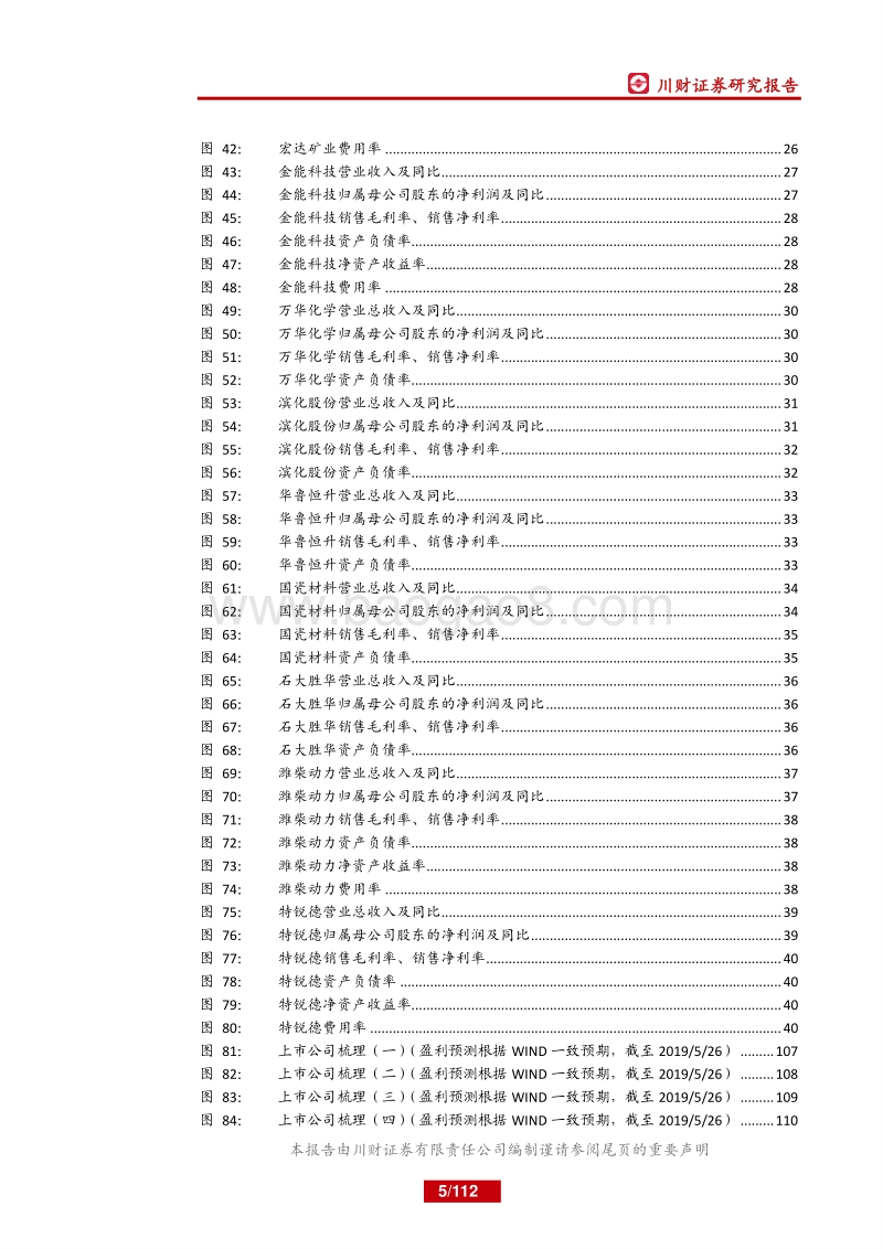山东省上市公司分析.pdf_第5页