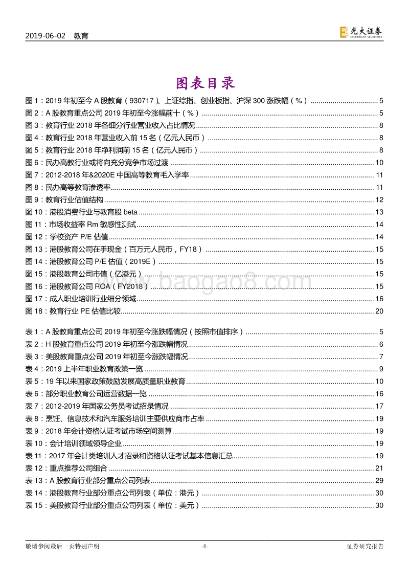 教育行业2019年下半年投资策略：职业教育政策红利，关注高校和培训.pdf_第4页
