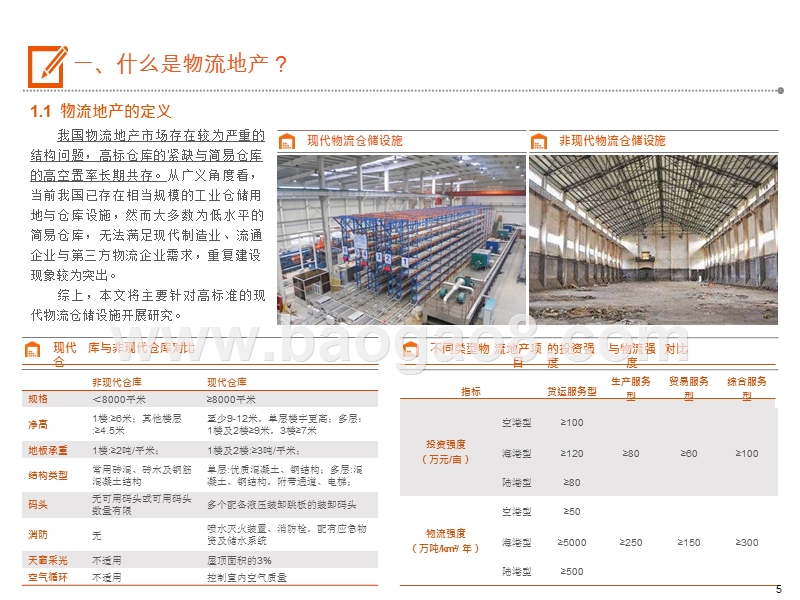 2019物流地产行业“零售+第三方物流+高端制造”发展分析报告.pptx_第5页