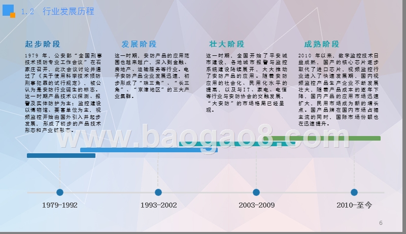 2019智能安防市场发展分析报告.pptx_第5页