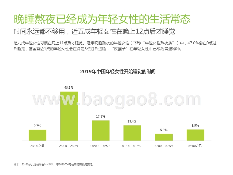 2019中国年轻女性熬夜自救研究报告.pptx_第5页