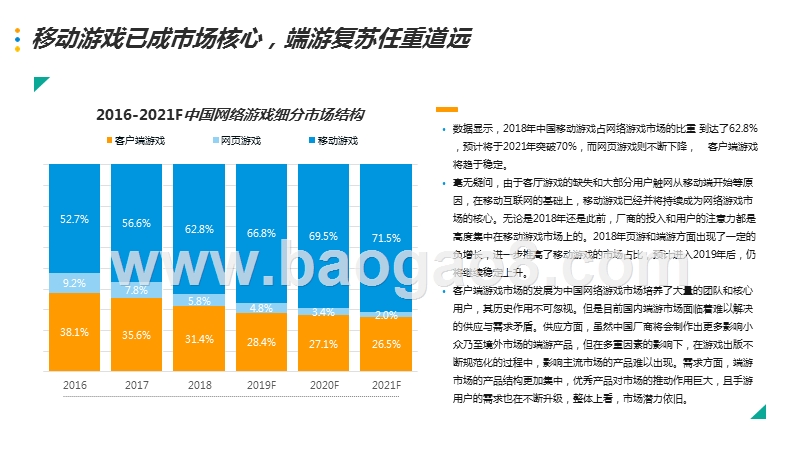 2019中国移动游戏市场前景研究报告.pptx_第4页
