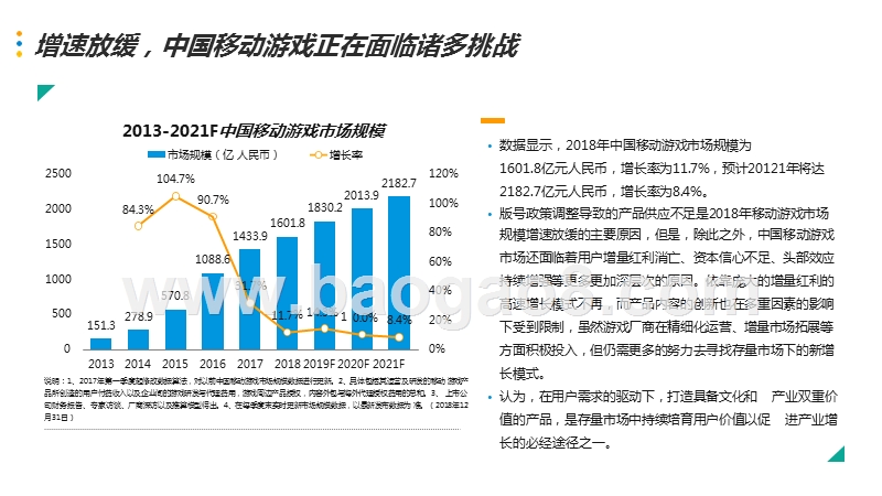 2019中国移动游戏市场前景研究报告.pptx_第5页