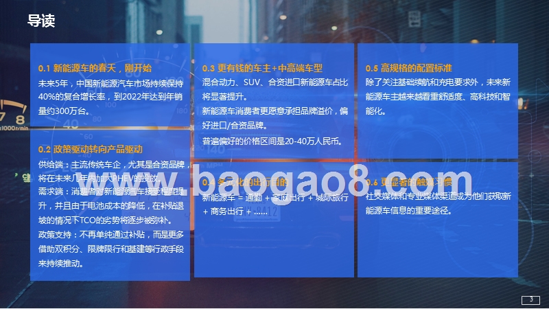 2019中国新能源汽车消费者洞察研究报告.pptx_第3页