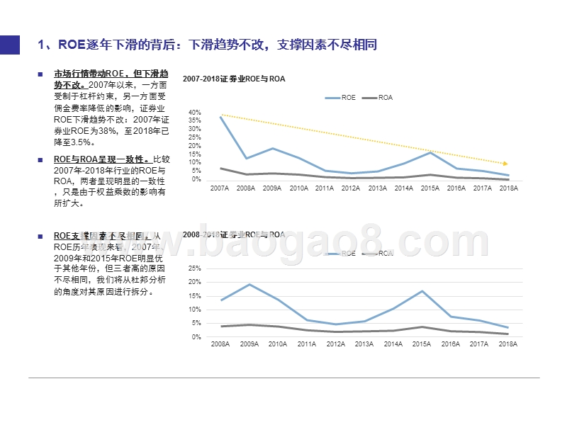 2019杜邦分析看过去12年证券公司业务变迁分析报告.pptx_第4页