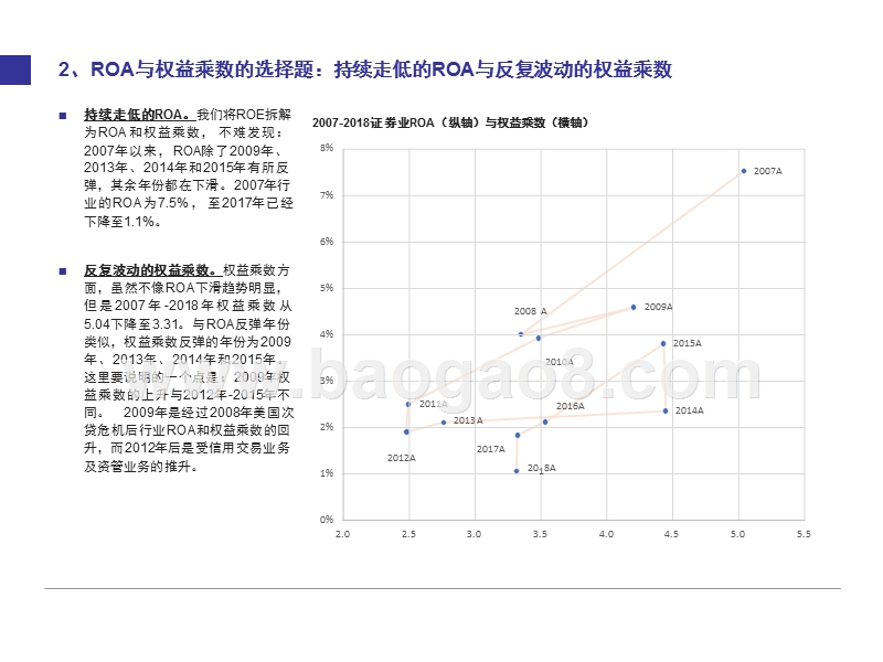 2019杜邦分析看过去12年证券公司业务变迁分析报告.pptx_第5页