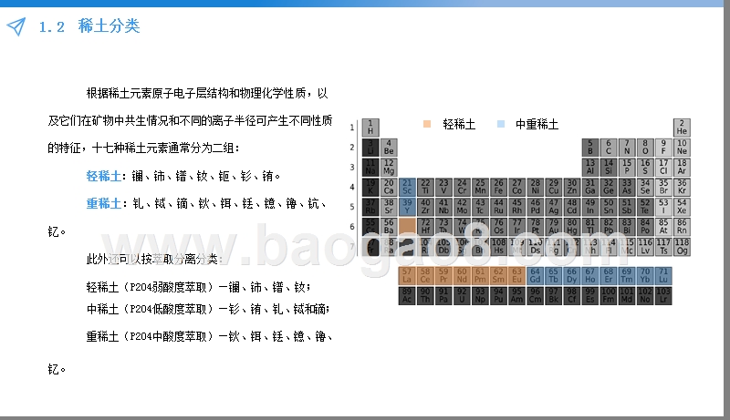 2019中国稀土市场研究报告.pptx_第5页