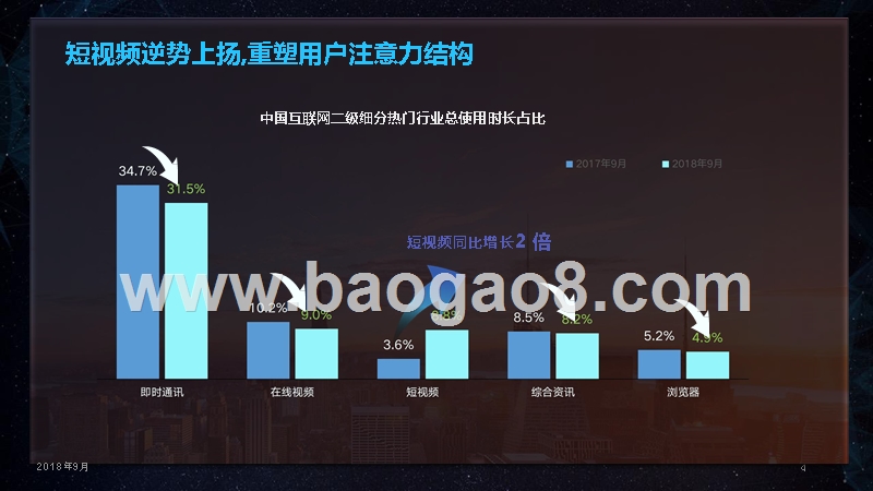 2019穿山甲效果营销通案.pptx_第4页