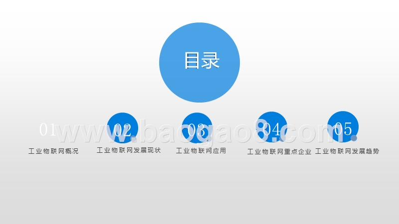 2019年中国工业物联网市场发展分析报告.pptx_第2页