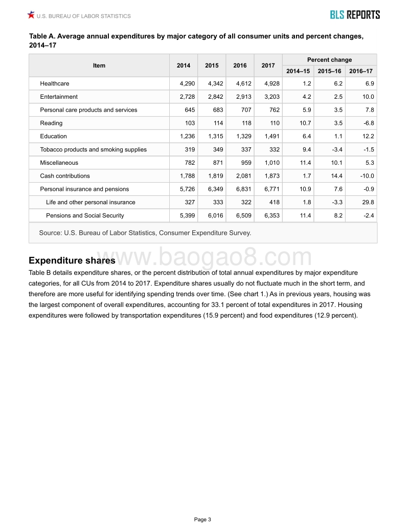 2017年美国消费者支出调查报告.pdf_第3页