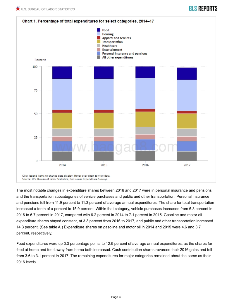 2017年美国消费者支出调查报告.pdf_第4页