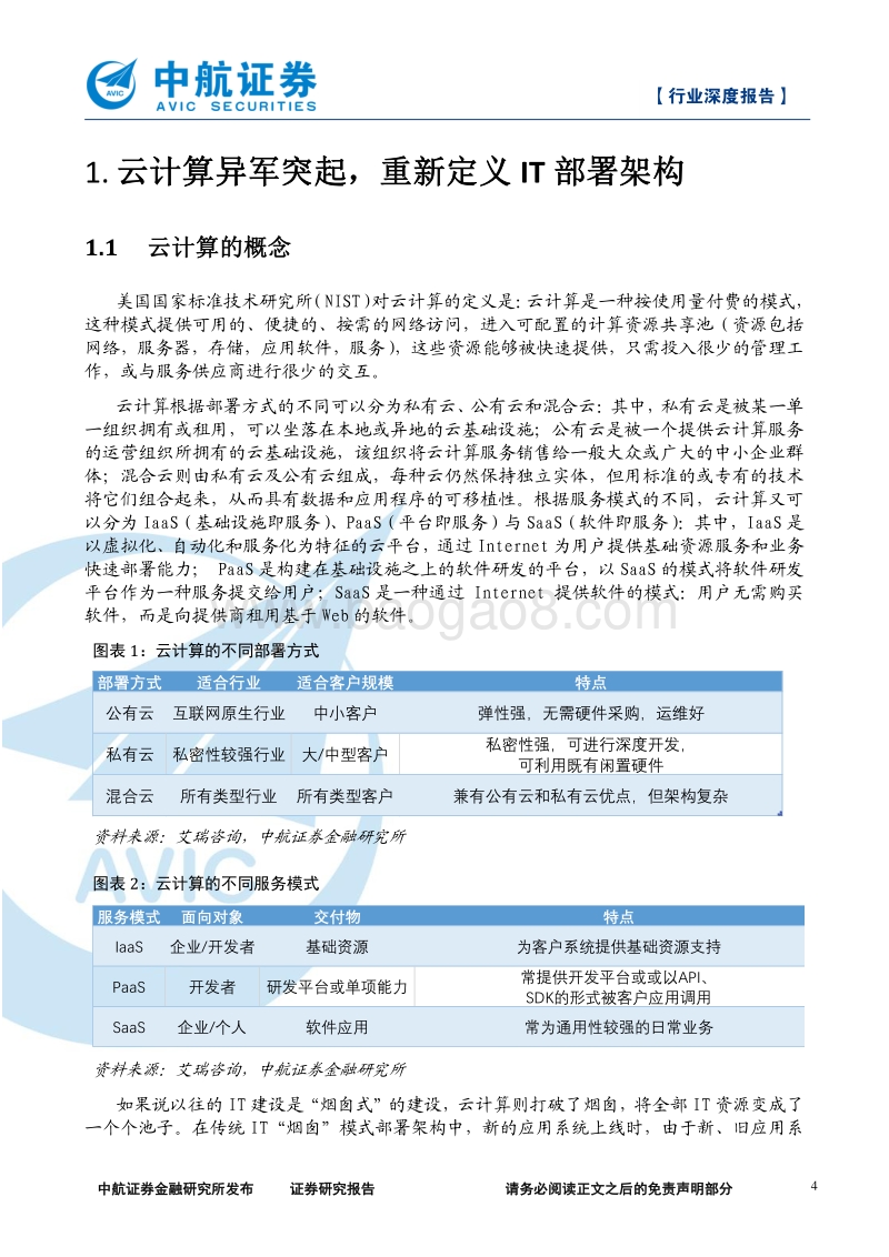 云计算产业链深度报告：乘云计算东风，国内IT厂商腾飞.pdf_第4页