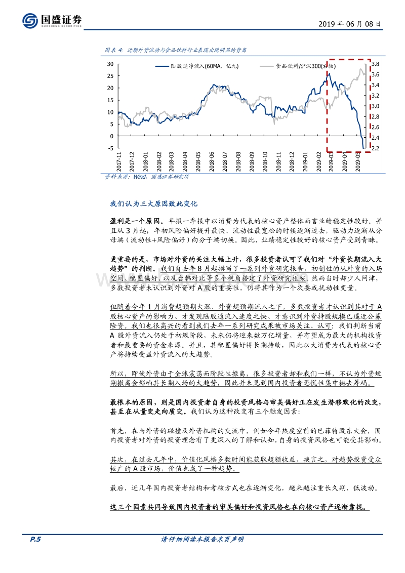 核心资产大时代系列一：核心资产统一战线正在建立.pdf_第5页
