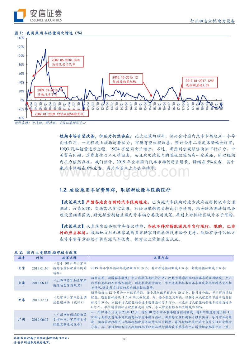 汽车消费升级政策深度解读：消费升级，提振动能.pdf_第5页