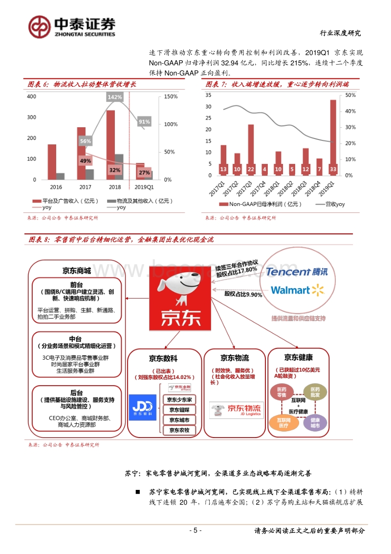 互联网零售行业研究：互联网零售行业19Q1业绩综述与投资建议.pdf_第5页