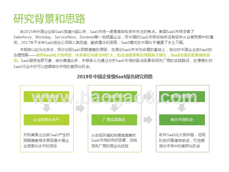 2019中国企业级SaaS行业研究报告.pptx_第2页