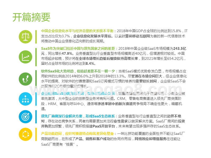 2019中国企业级SaaS行业研究报告.pptx_第3页