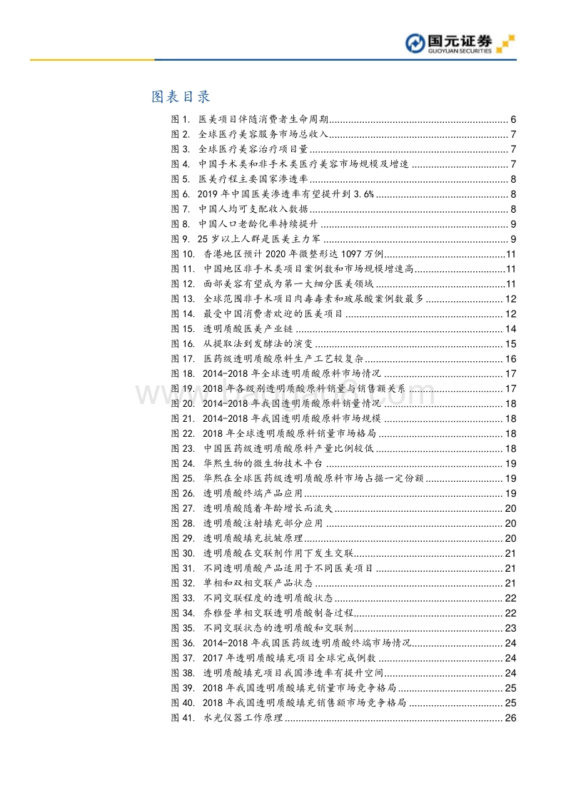 医疗美容深度报告：美容大王，让你变得更美.pdf_第3页