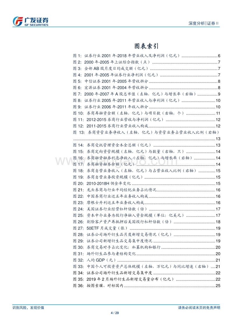 证券Ⅱ行业深度分析：从盈利模式变化看证券未来投资主线.pdf_第4页