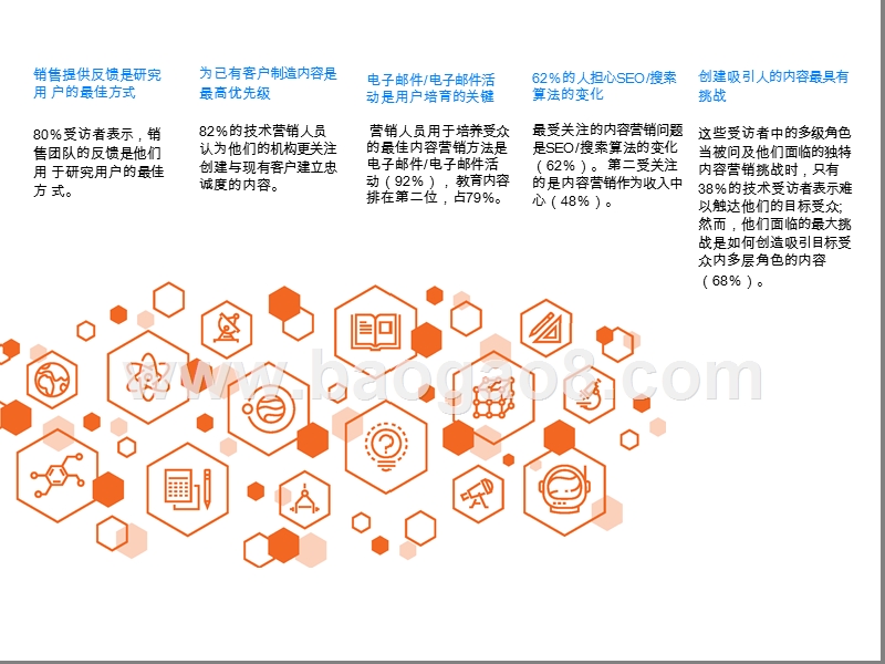 2019年科技行业内容营销研究报告.pptx_第3页