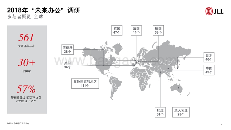 仲联量行-企业不动产如何赋能增值-2018-2019“未来办公“调研.pdf_第4页