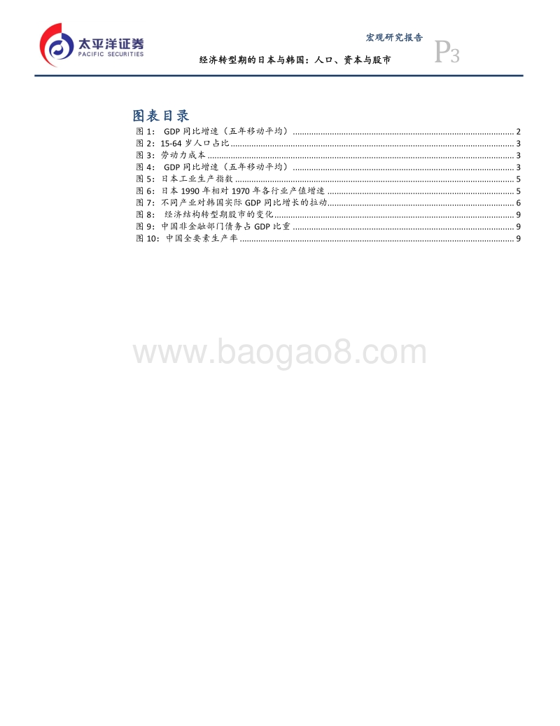 经济转型期的日本与韩国：人口、资本与股市.pdf_第3页