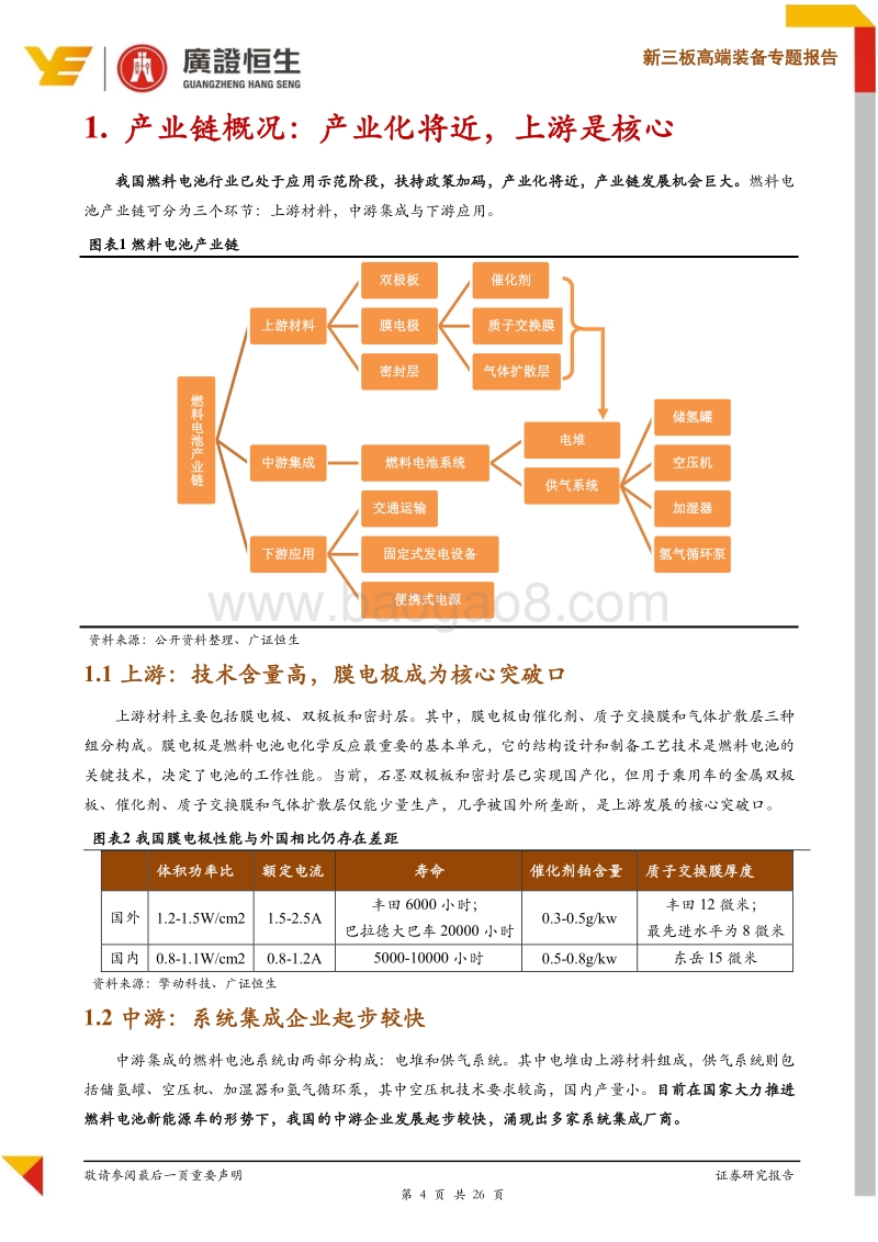 解构燃料电池产业链：海外优势显著，国产加速突围.pdf_第4页