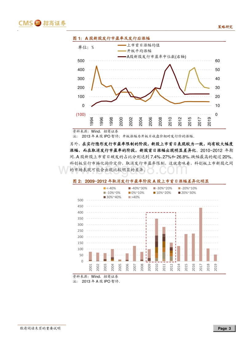 科创板专题系列报告之二：科创板打新规则及收益率测算.pdf_第3页