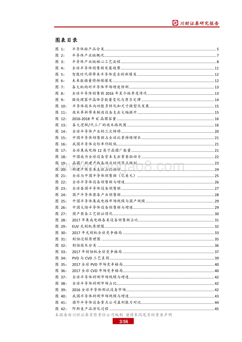 电子行业深度报告：智能化引领新需求，设备进口替代空间大.pdf_第3页