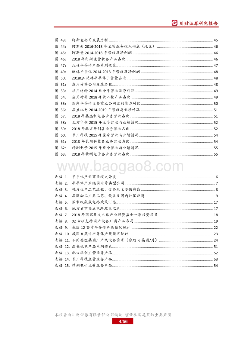 电子行业深度报告：智能化引领新需求，设备进口替代空间大.pdf_第4页