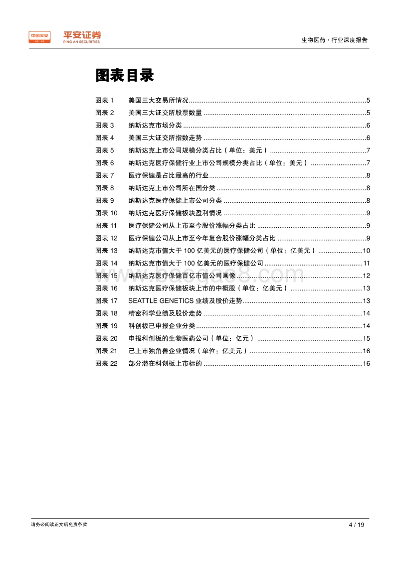 生物医药行业深度报告：纳斯达克vs科创板：孕育牛股，风险并存.pdf_第4页