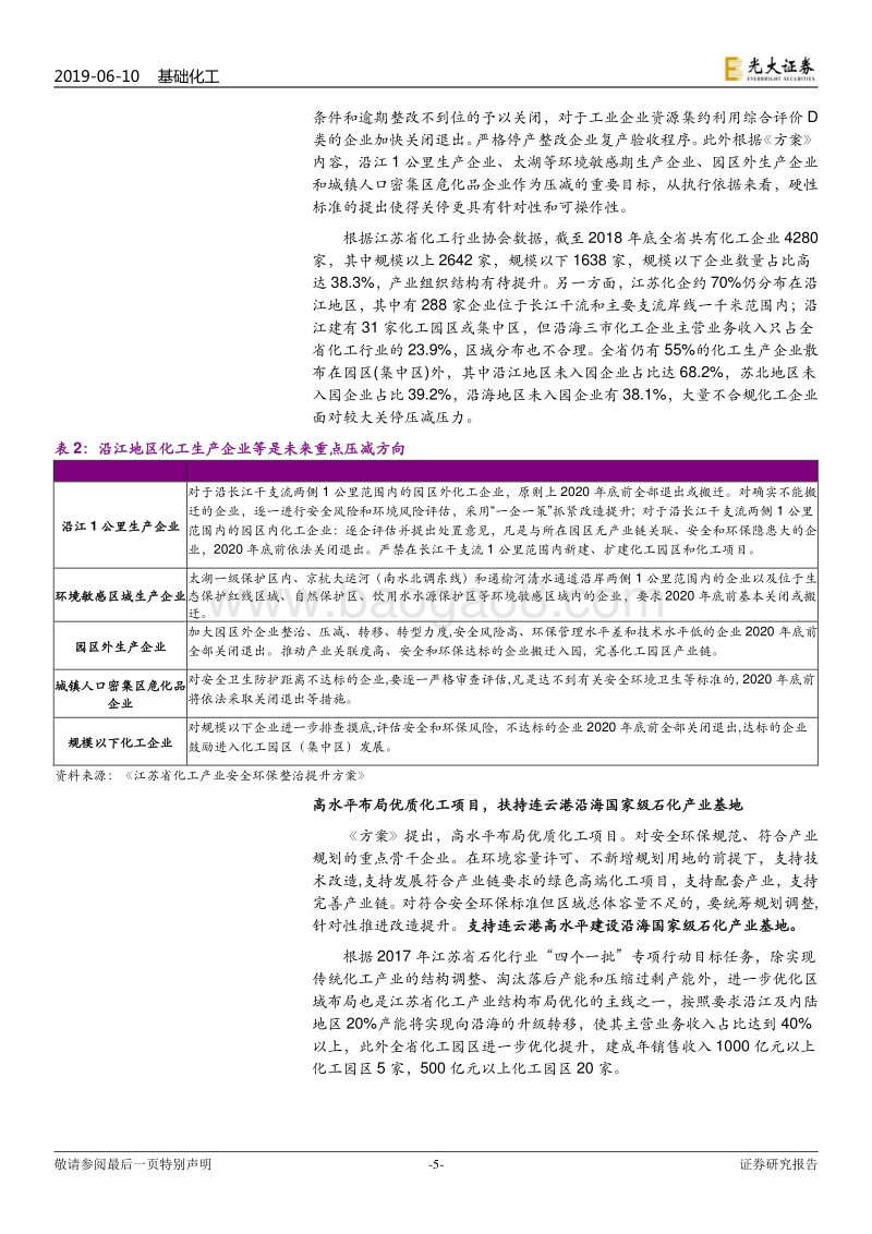 破灭与新生：化工行业将迎来新一轮供给侧改革.pdf_第5页