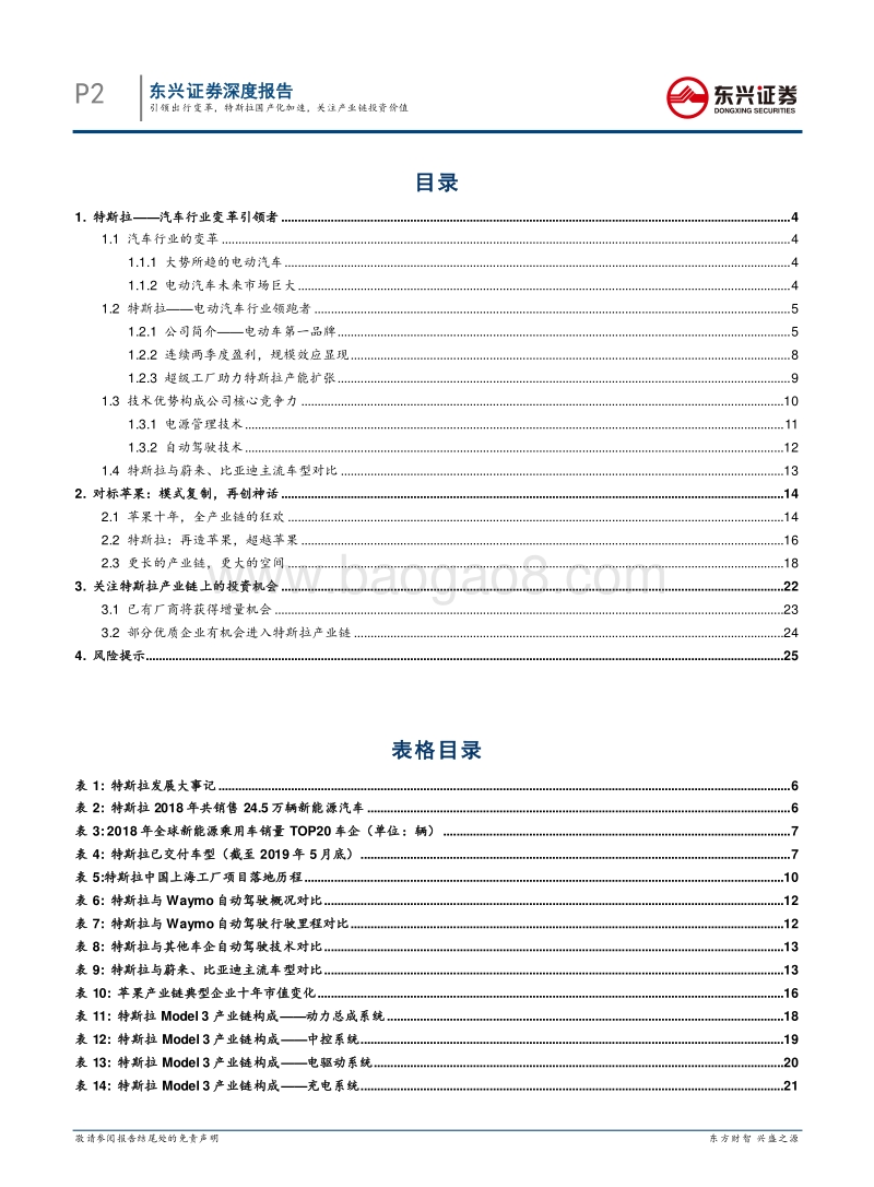 引领出行变革，特斯拉国产化加速，关注产业链投资价值.pdf_第2页