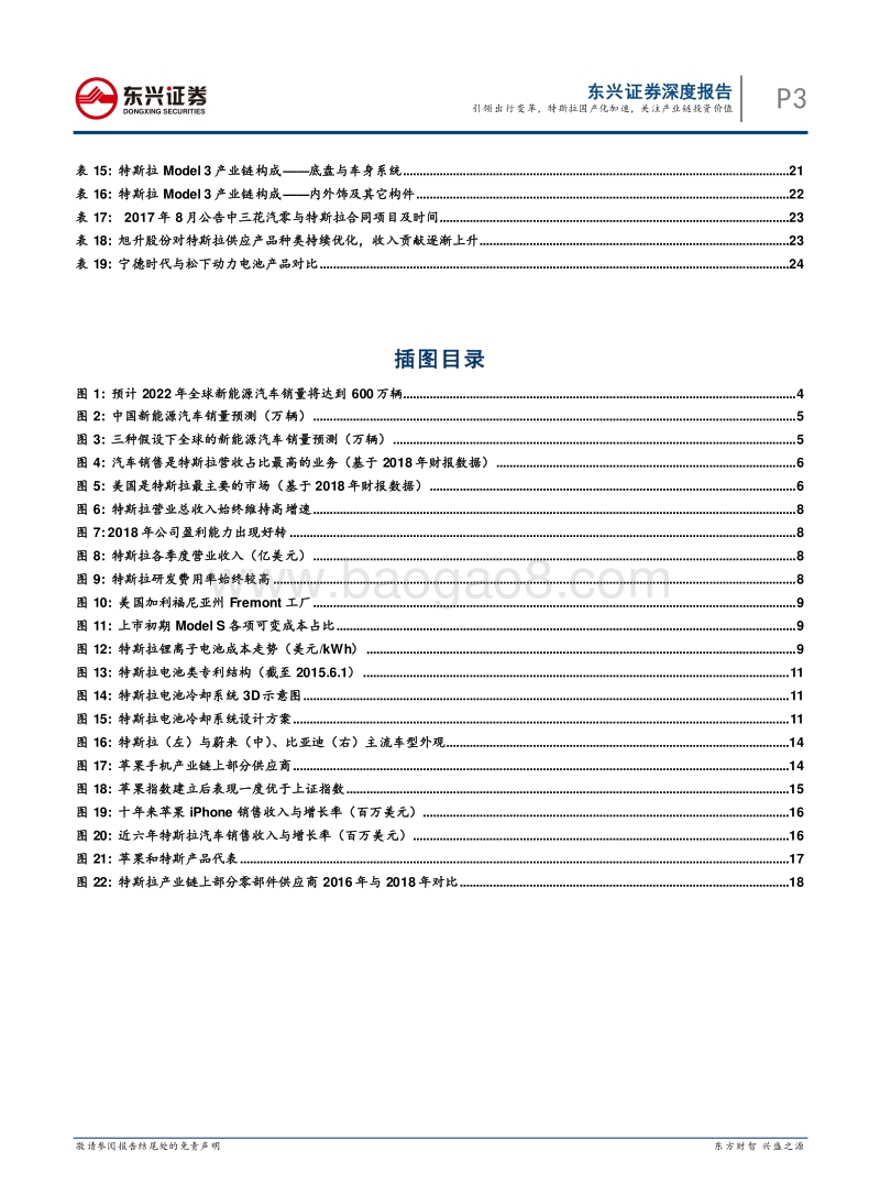 引领出行变革，特斯拉国产化加速，关注产业链投资价值.pdf_第3页