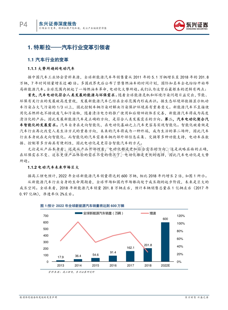 引领出行变革，特斯拉国产化加速，关注产业链投资价值.pdf_第4页
