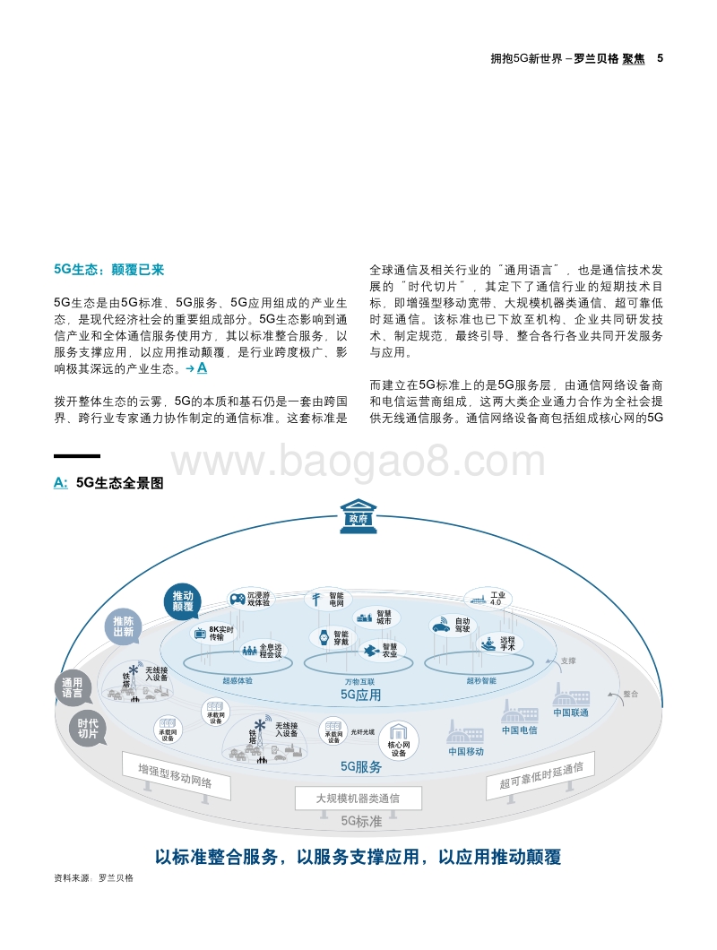 拥抱5G新世界(1).pdf_第5页