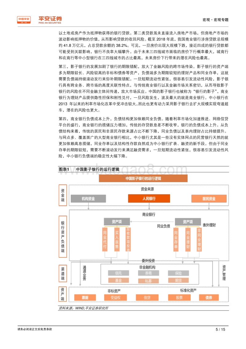 包商银行事件专题：流动性风险可控，同业信用定价重塑.pdf_第5页