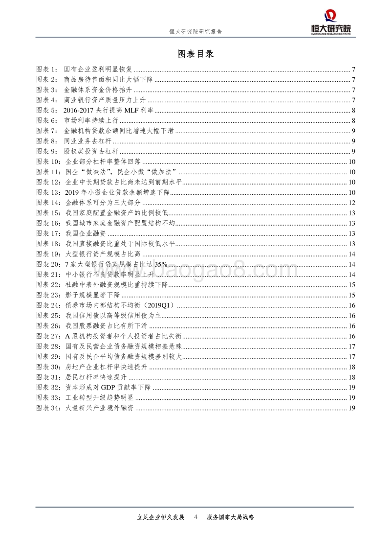 金融供给侧结构性改革：防风险，支持实体，助力新经济.pdf_第4页