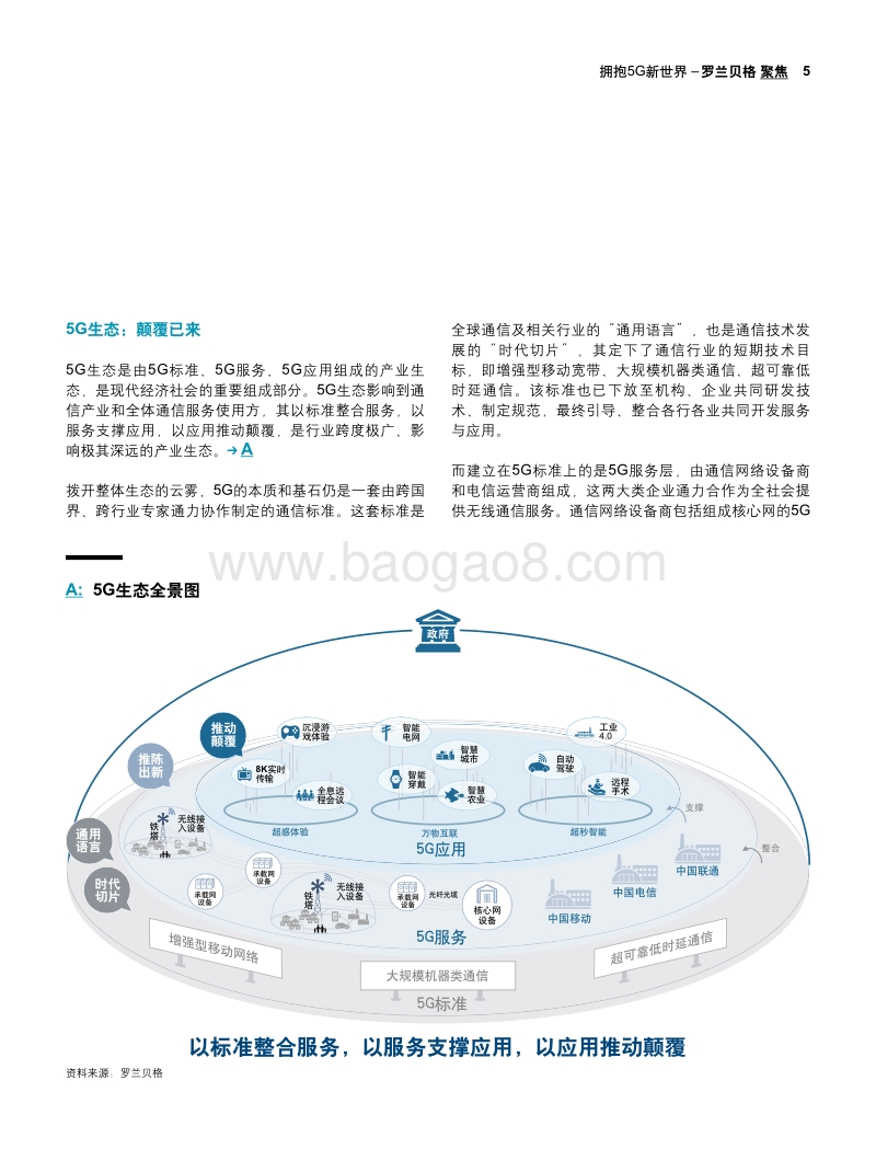 拥抱5G新世界.pdf_第5页