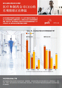 医疗和制药公司CEO的乐观情绪正在降温.pdf