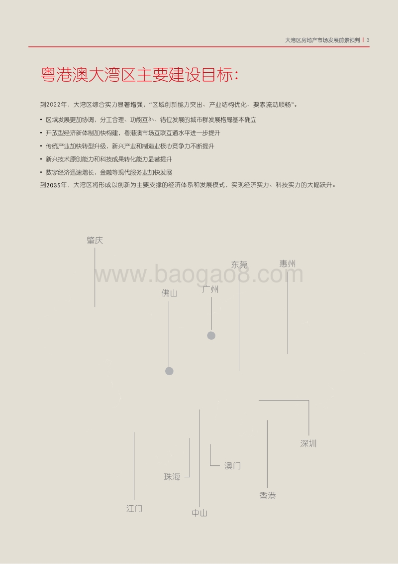 大湾区房地产市场发展前景预判.pdf_第3页
