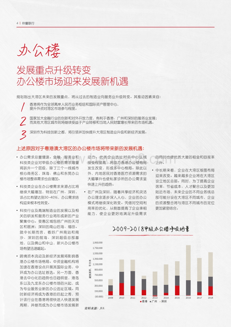 大湾区房地产市场发展前景预判.pdf_第4页