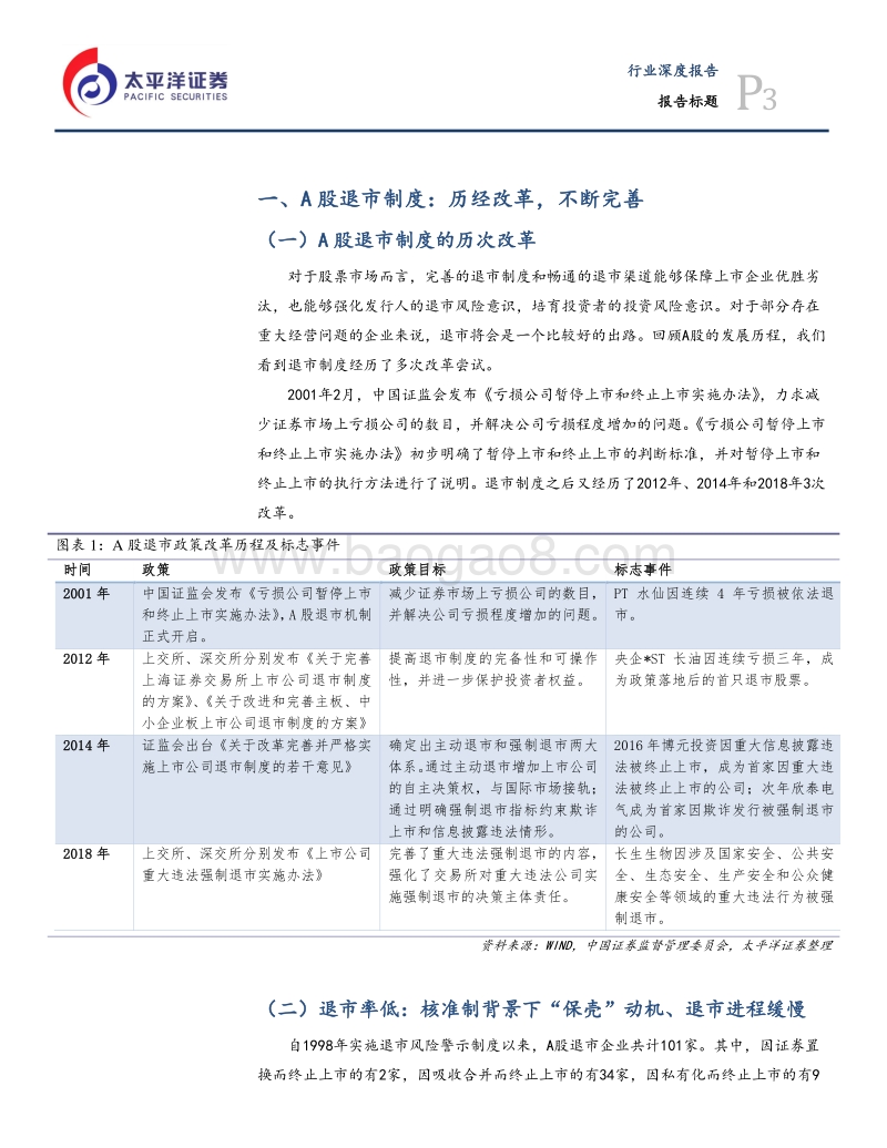 科创板专题之一：严标准、稳起步，严格退市制度护航科创板.pdf_第3页