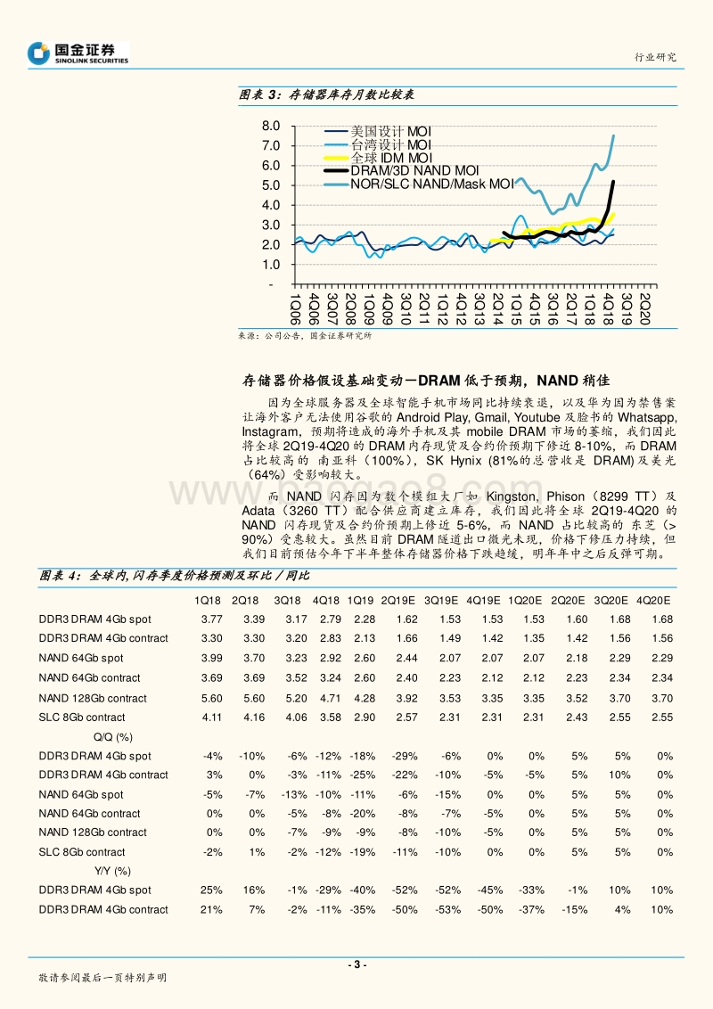 记忆体存储业行业研究：库存减损压力浮现，行业进入亏损时期.pdf_第3页