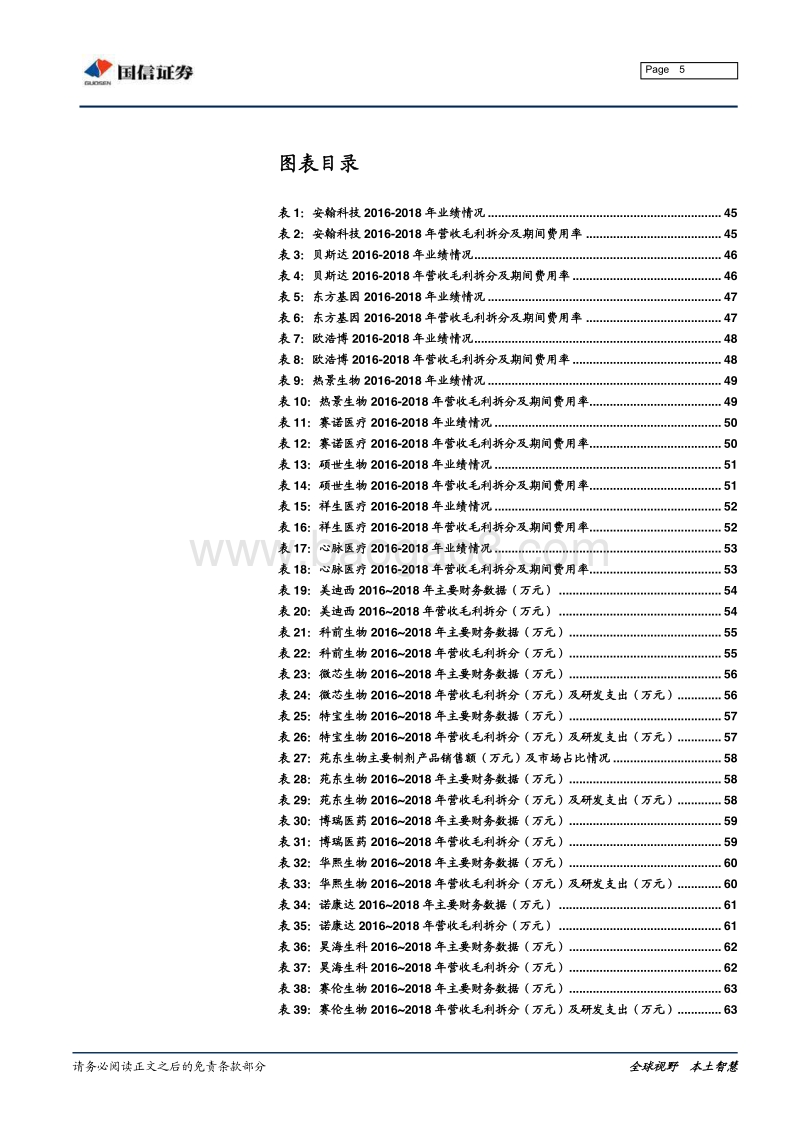 科创板公司基本情况手册：核心技术、公司概况与行业格局-国信证券-2019.5（106页）(1).pdf_第5页