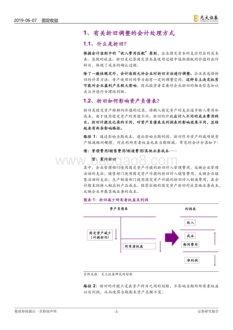 企业财务特征系列研究之七：折旧调整的影响.pdf_第2页