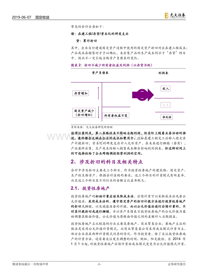 企业财务特征系列研究之七：折旧调整的影响.pdf_第3页