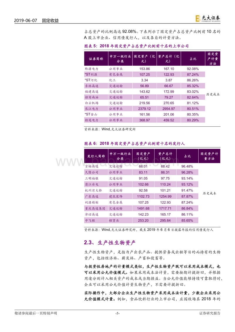 企业财务特征系列研究之七：折旧调整的影响.pdf_第5页